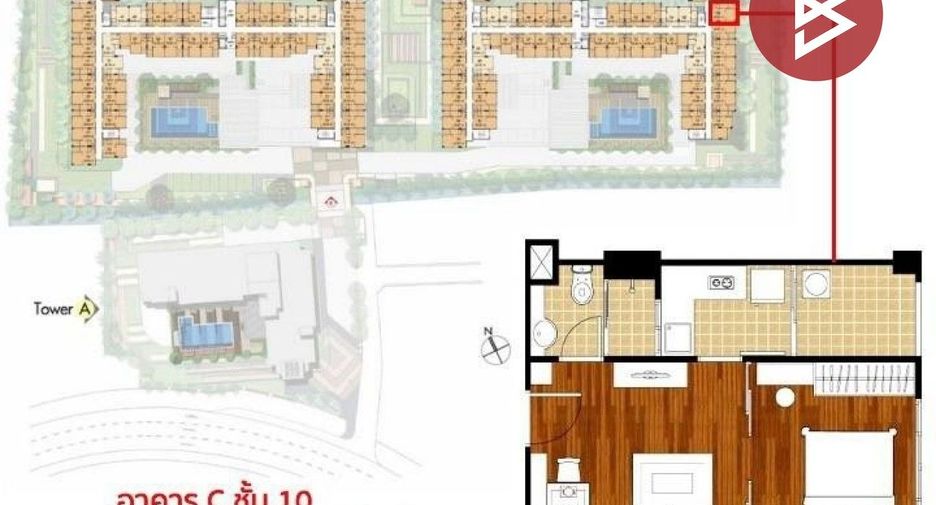 Wohnung zum Kauf mit 1 Zimmer in Bang Phlat, Bangkok