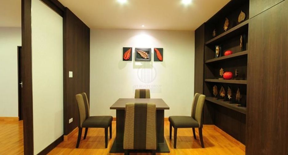 ขาย 103 ห้องนอน โรงแรม ใน คลองเตย, กรุงเทพฯ