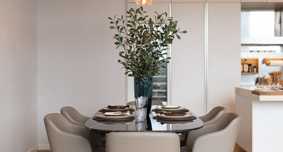 For sale 3 bedrooms condo in Pathum Wan, Bangkok