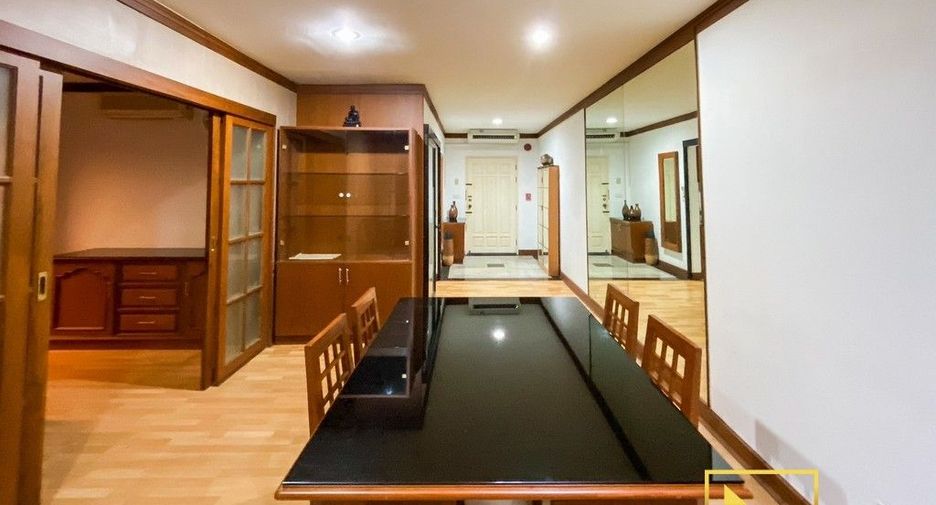 Wohnung zur Miete mit 2 Zimmer in Pathum Wan, Bangkok