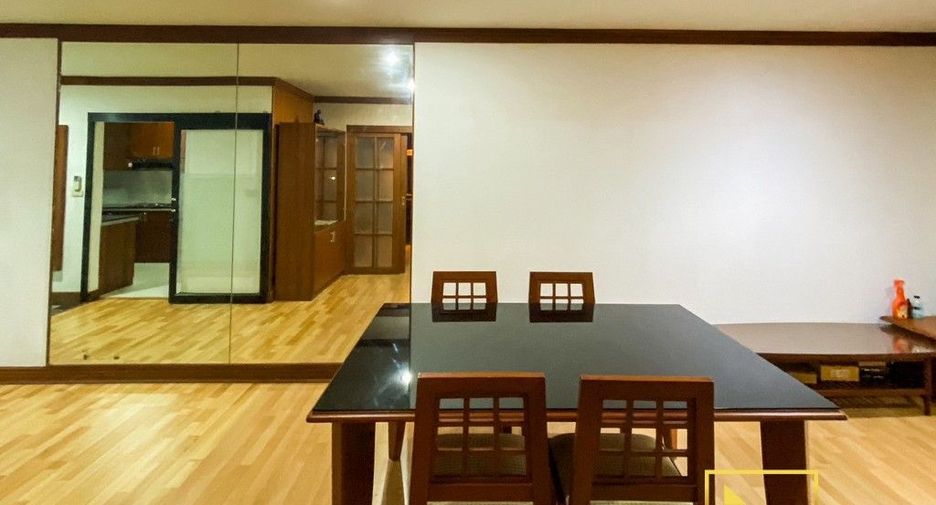 Wohnung zur Miete mit 2 Zimmer in Pathum Wan, Bangkok