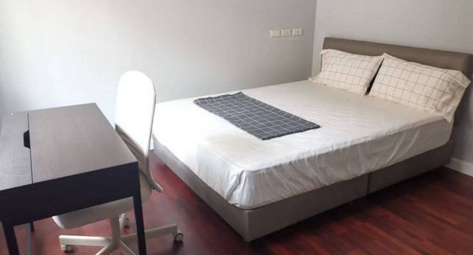 For rent 4 bedrooms house in Pak Kret, Nonthaburi