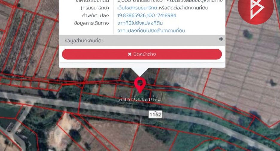 For sale land in Phaya Mengrai, Chiang Rai