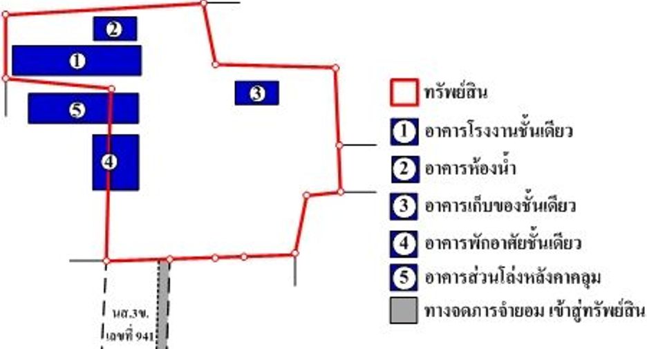 À vendre entrepôt à Khwao Sinarin, Surin