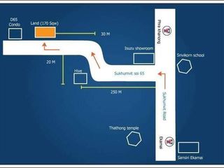 For rent land in Khlong Toei, Bangkok