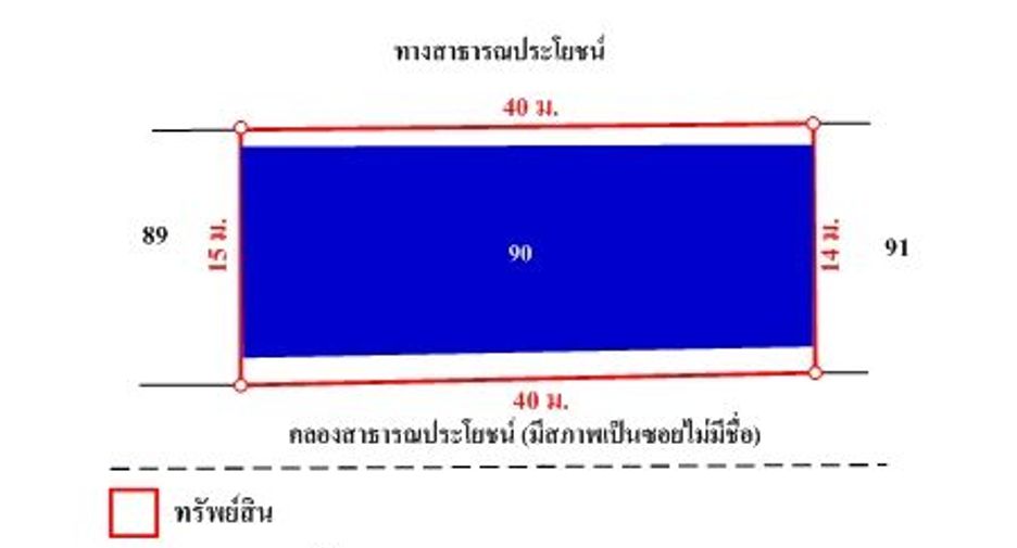 Reihenhaus zum Kauf mit 16 Zimmer in Bang Pahan, Phra Nakhon Si Ayutthaya