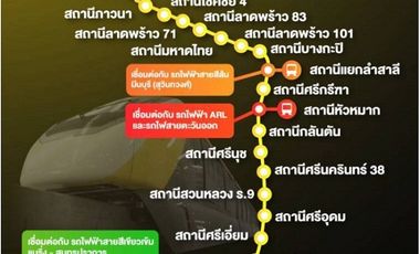 Grundstück zum Kauf in Mueang Samut Prakan, Samut Prakan