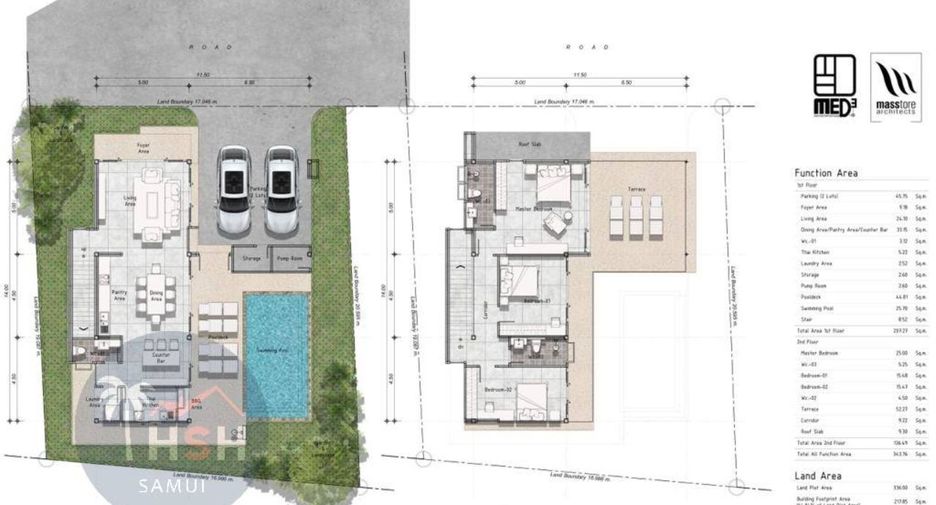 Haus zum Kauf mit 3 Zimmer in Bang Rak, Bangkok