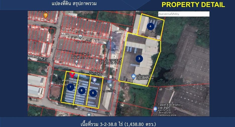 Terreno en venta en Pak Kret, Nonthaburi