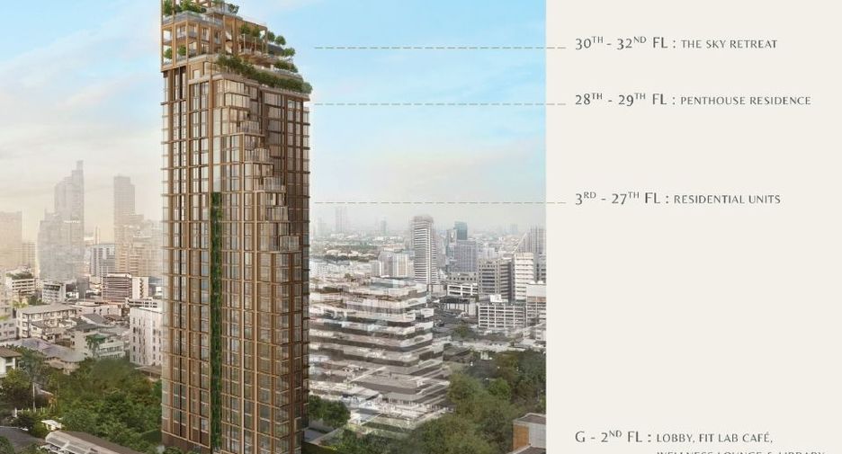 À vendre 3 chambres condo à Sathon, Bangkok