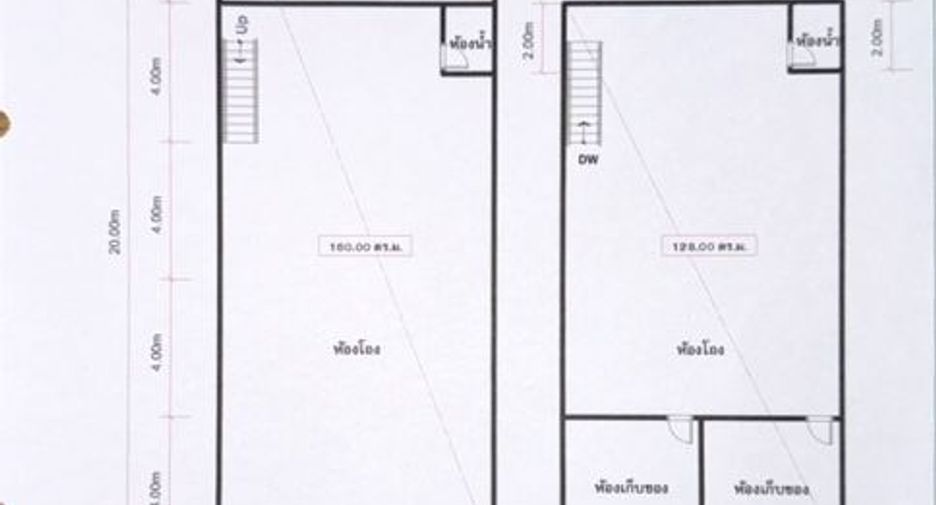 For sale retail Space in San Kamphaeng, Chiang Mai