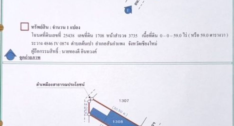 For sale retail Space in San Kamphaeng, Chiang Mai