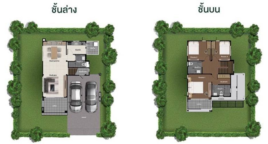出售 3 卧室 独立屋 在 Lam Luk Ka, Pathum Thani
