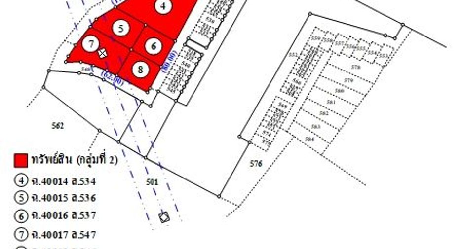 For sale retail Space in Mueang Phetchaburi, Phetchaburi