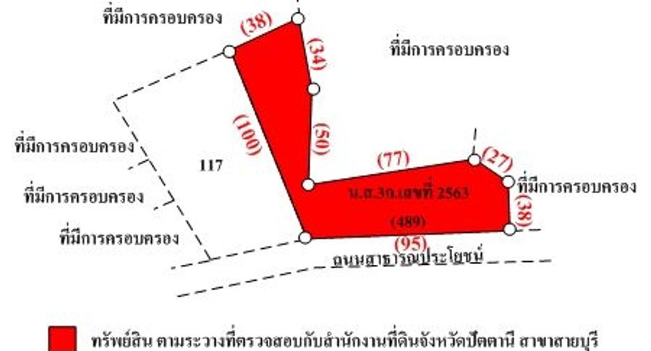 ขาย ที่ดิน ใน กะพ้อ, ปัตตานี