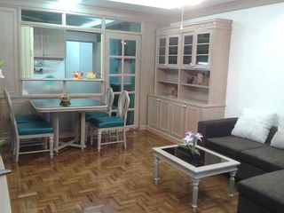For Rent 2 Bedroom Condo In Mueang Chiang Mai