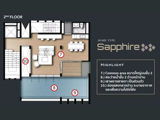 For sale 4 bedrooms house in Prawet, Bangkok