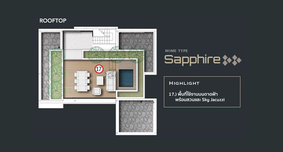 For sale 4 bedrooms house in Prawet, Bangkok