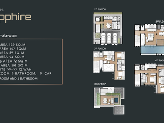 For sale 4 bedrooms house in Prawet, Bangkok