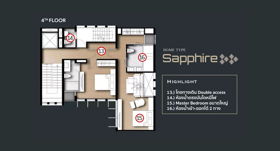 For sale 4 bedrooms house in Prawet, Bangkok