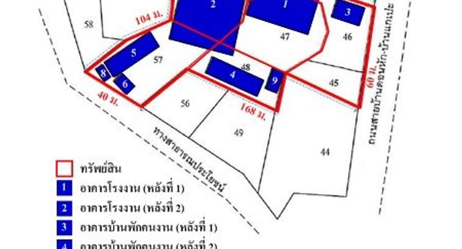 For sale warehouse in Kamalasai, Kalasin
