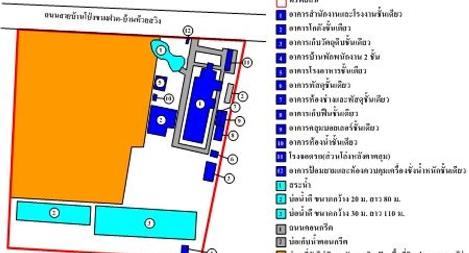 For sale warehouse in Lom Sak, Phetchabun