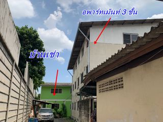 For sale 30 Beds apartment in Phasi Charoen, Bangkok