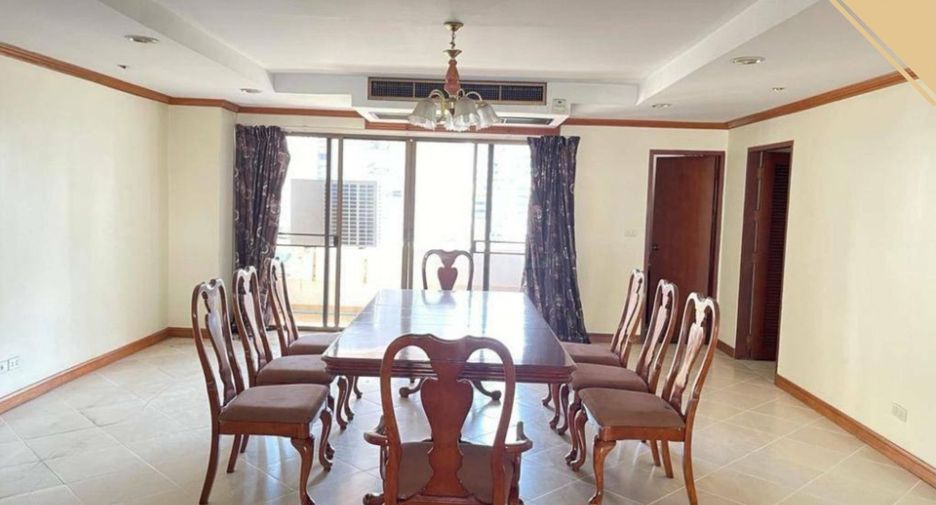 For sale 3 Beds condo in Khlong Toei, Bangkok