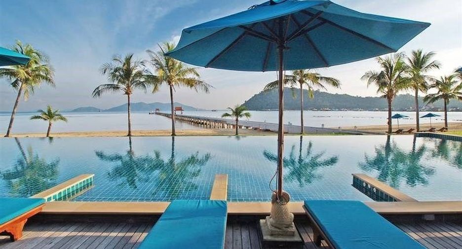 For rent and for sale retail Space in Ko Chang, Trat