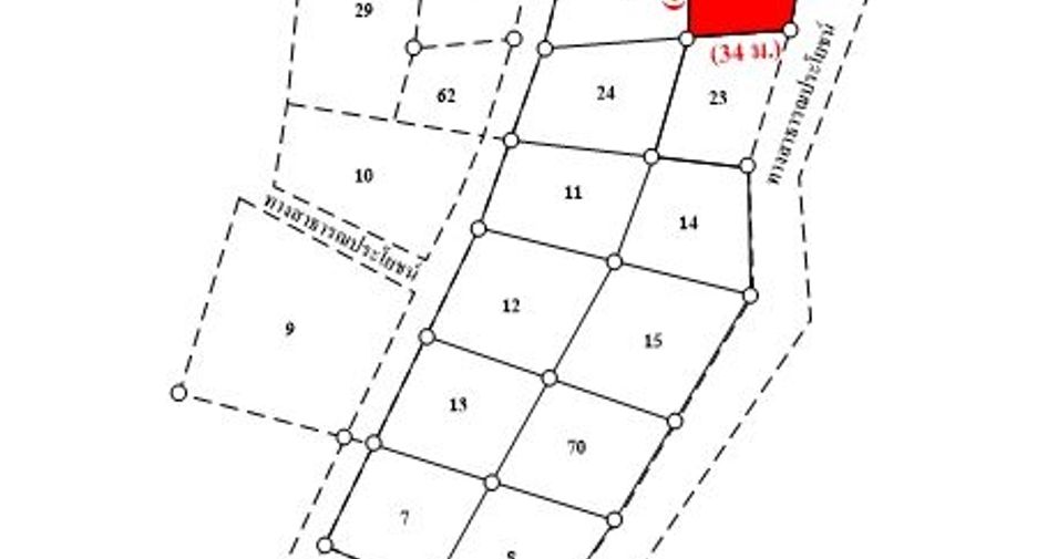 For sale land in Ban Hong, Lamphun
