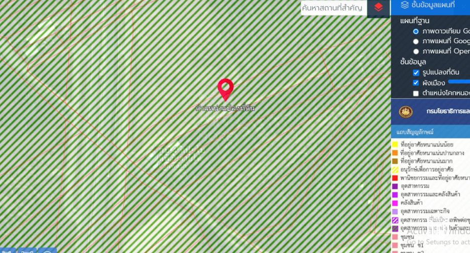 For sale land in Mae Wang, Chiang Mai