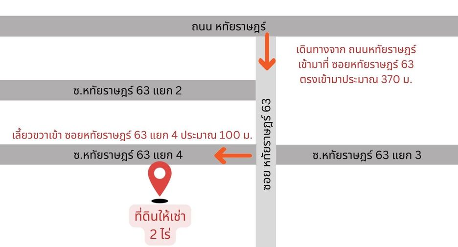 For rent land in Khlong Sam Wa, Bangkok