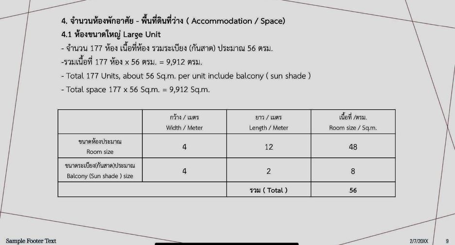 For sale 188 bed retail Space in Suwannaphum, Roi Et