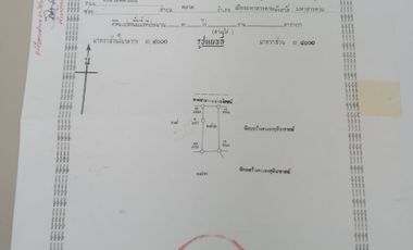 For sale land in Huai Phueng, Kalasin
