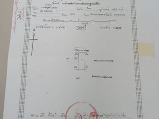 For sale land in Huai Phueng, Kalasin