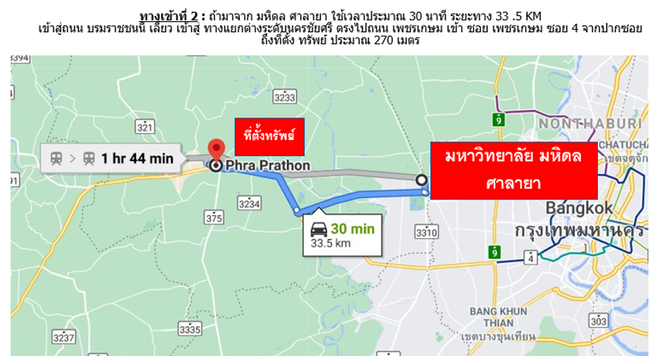 For sale land in Mueang Nakhon Pathom, Nakhon Pathom