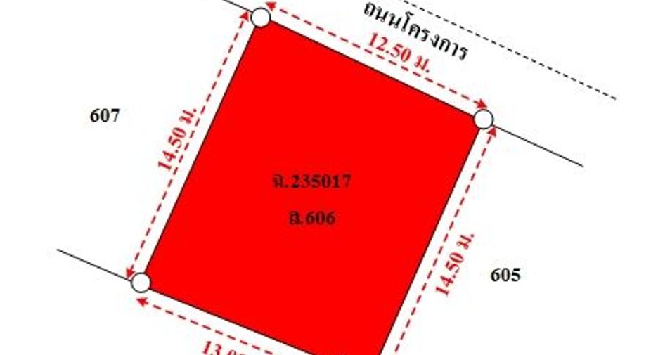 For sale studio house in Mueang Nonthaburi, Nonthaburi