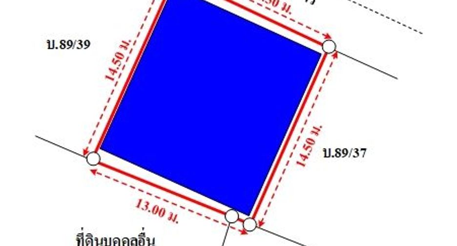 For sale studio house in Mueang Nonthaburi, Nonthaburi