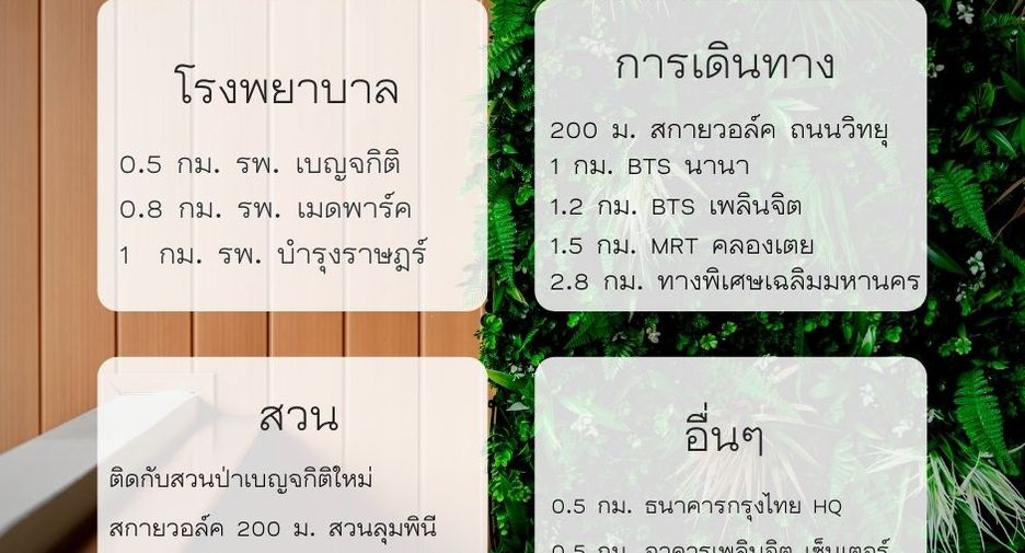 For rent 1 bed apartment in Khlong Toei, Bangkok