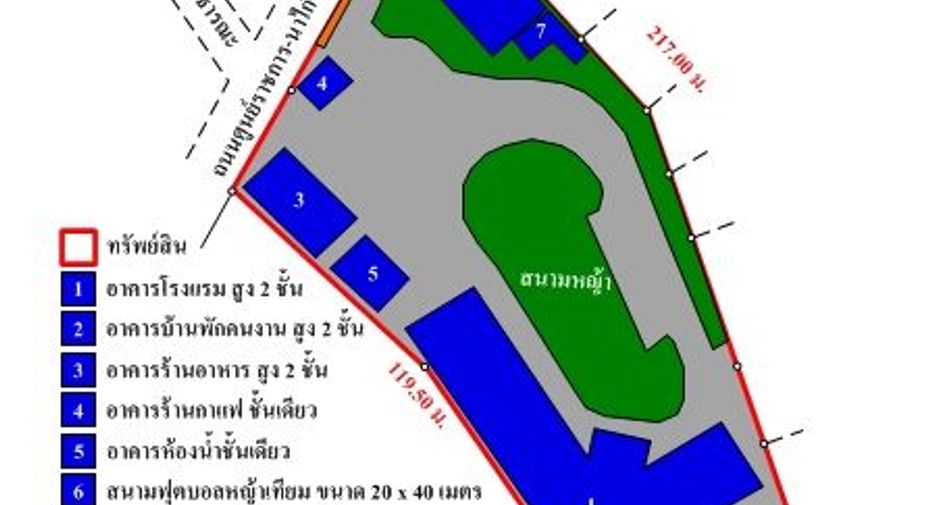 For sale hotel in Mueang Nong Khai, Nong Khai