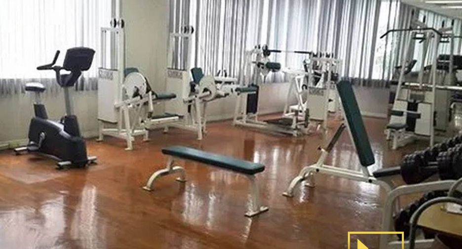 For rent 1 bed condo in Sathon, Bangkok