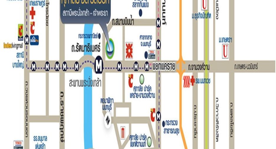 For sale 1 bed condo in Mueang Nonthaburi, Nonthaburi
