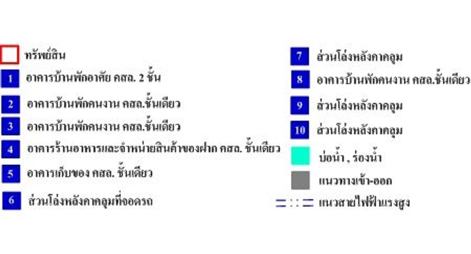 For sale land in Phayuha Khiri, Nakhon Sawan