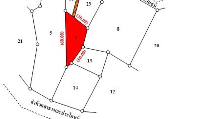 For sale land in Wat Sing, Chainat