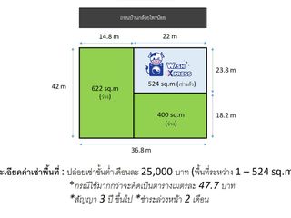 For rent land in Sai Noi, Nonthaburi