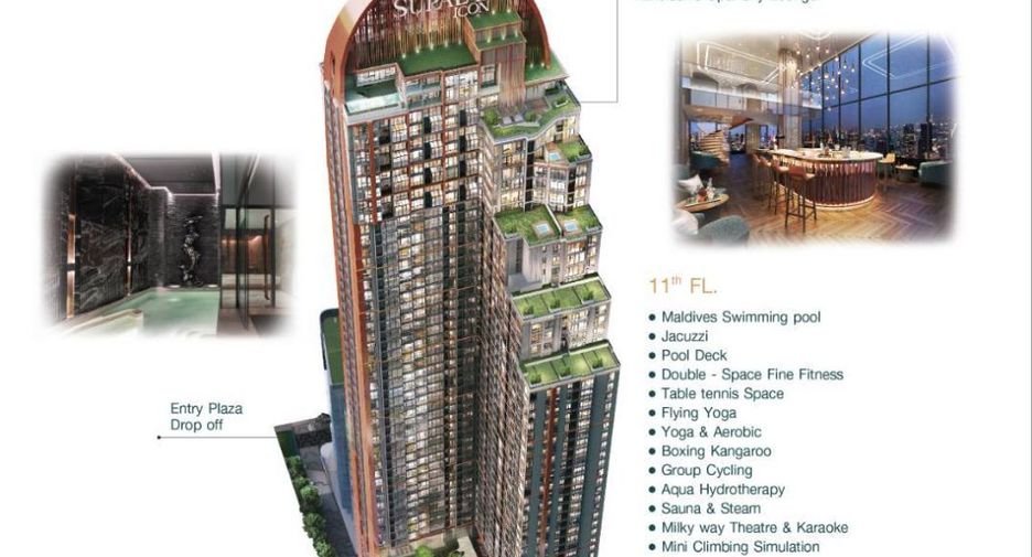 For rent 1 Beds serviced apartment in Sathon, Bangkok