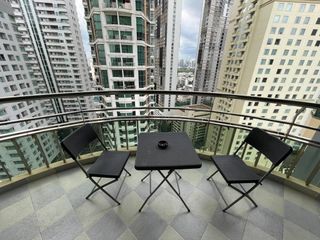 For rent 4 bedrooms condo in Khlong Toei, Bangkok
