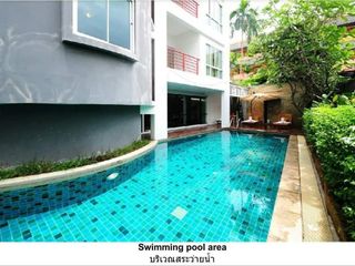 For sale 48 bed hotel in Phra Nakhon, Bangkok