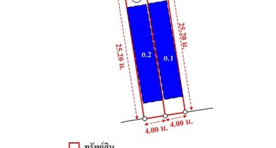 For sale retail Space in Mueang Ubon Ratchathani, Ubon Ratchathani