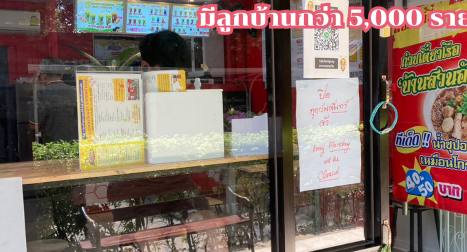 For sale 2 bedrooms retail Space in Suan Luang, Bangkok